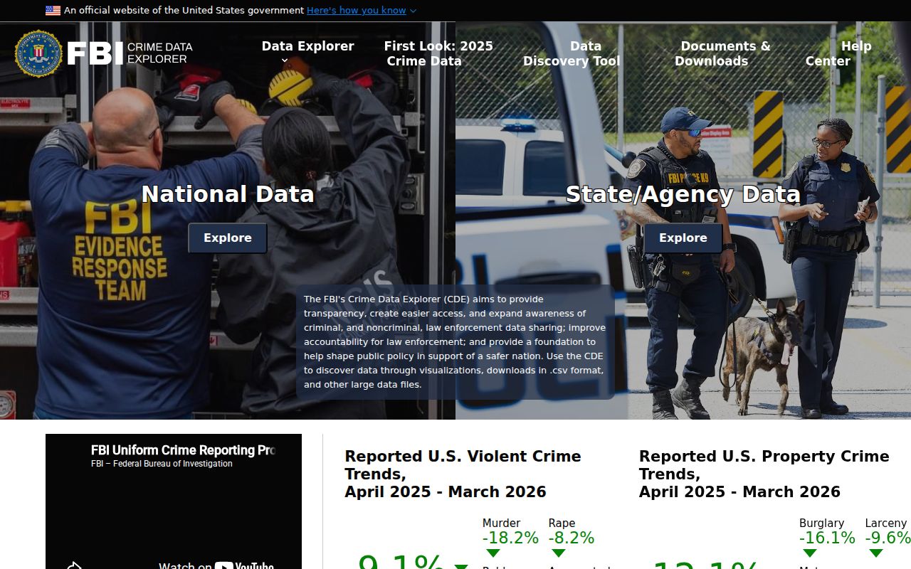 FBI Crime Data Explorer for Harrison County arrest data context